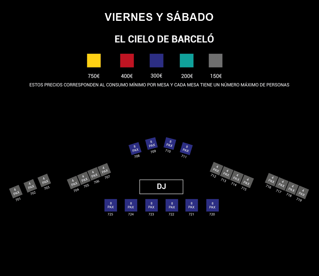 Teatro Barcelo Tables El Cielo